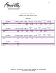 ART60-NS-Nutritional Per 100 Grams 080719