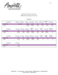 ART61-NS-Nutritional Per 100 Grams 080719