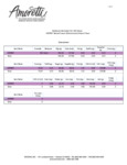 ART67-NS-Nutritional Per 100 Grams  011519