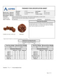 Aspire Bakery OTIS SPUNKMEYER Specs 58801
