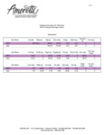 BI-12-Nutritional 100919