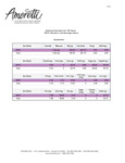 BI-61-Nutritional Per 100 Grams 051723