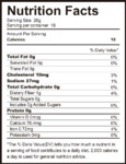 1251900220_Nutrition
