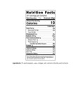 Chipico Sport Peppers Nutrition