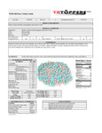 Cotton Candy Nutrition