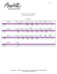 CP-15-Nutritional Per 100 Grams 112219.pdf