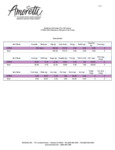 CP-25-Nutritional Per 100 Grams 090319.pdf