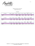 CP-40-Nutritional Per 100 Grams 071619.pdf