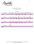 CP-41-Nutritional Per 100 Grams 112018.pdf