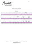 CP-5-Nutritional Per 100 Grams 071619.pdf