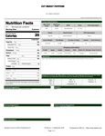 125990166 Nutrition