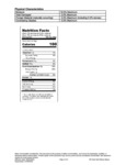Dark Red Kidney Beans Nutrition