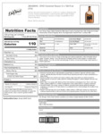 DaVinci Caramel Sauce 1 Gallon Nutrition