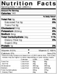 Nutrition