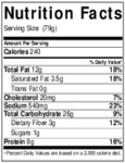 Nutrition Nutrition