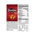 Nutrition Nutrition