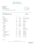 Roasted Diced Mushrooms 20 lb. Nutrition