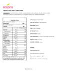 Ginger Syrup Nutrition