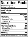 Nutrition