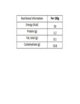 IQF FROZEN ORGANIC BLACKBERRIES Vitafoods technical specs and nutrition