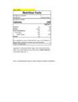 Passion Fruit Nutrition Sheet
