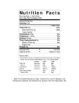 Nutrition
