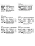Kellogg's Cereal Assortment Pack, Wellness Nutrition Kellogg's Cereal Assortment Pack, Wellness Nutrition