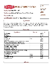 Kervan 6-Flavor Gummi Bears 5 lb. Nutrition Sheet