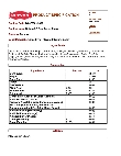 Kervan Sour Gummi Bears 5 lb. Nutrition Sheet