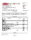 Kervan Sour Gummi Worms 5 lb. Nutrition Sheet