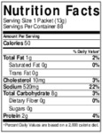 Nutrition