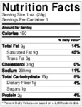 Nutrition
