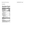 Manchester Farms Quail Nutrition