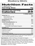 MiniVariety_nutrition