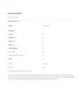 MIX BLOODY MARY 750ML 6CS STIRRINGS Nutrition.pdf MIX BLOODY MARY 750ML 6CS STIRRINGS Nutrition.pdf