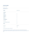 MIX MAI TAI 750ML 6CS STIRRINGS Nutrition.pdf MIX MAI TAI 750ML 6CS STIRRINGS Nutrition.pdf