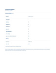 MIX PALOMA 750ML 6CS STIRRINGS Nutrition.pdf