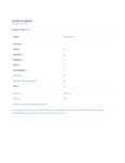 MIX POMEGRANATE 750ML 6CS STIRRINGS Nutrition.pdf