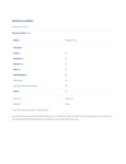 MIX SOUR 750ML 6CS STIRRINGS Nutrition.pdf MIX SOUR 750ML 6CS STIRRINGS Nutrition.pdf