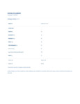 MIX WATERMELON 750ML 6CS STIRRINGS Nutrition.pdf