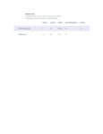 Morton 3 lb. Bulk Coarse Kosher Salt Nutrition Information Morton 3 lb. Bulk Coarse Kosher Salt Nutrition Information