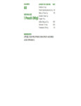 MOTTS Original Apple Sauce Nutriton Info