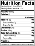 Nutrition Nutrition