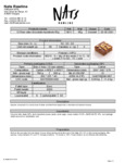Nats 6511 Nutrition