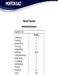 Nutrition Nutrition