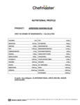 Chefmaster 9 oz. Hawaiian Blue Airbrush Color Nutrition Information Chefmaster 9 oz. Hawaiian Blue Airbrush Color Nutrition Information