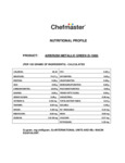 Chefmaster 9 oz. Metallic Green Airbrush Color Nutrition Information