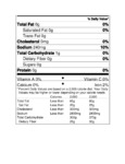 Nutrition