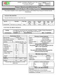 Poblano Nutrition Information