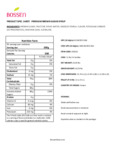 Premium Brown Sugar Syrup Nutrition